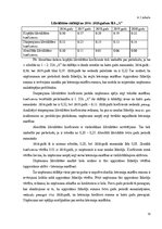 Referāts 'Finanšu pārskata analīze maksātspējas novērtēšanā', 31.