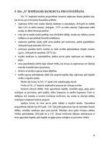 Referāts 'Finanšu pārskata analīze maksātspējas novērtēšanā', 35.