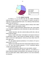Diplomdarbs 'Ražošanas uzņēmuma tirgus vērtības izmaiņa, pilnveidojot tā organizatorisko stru', 24.