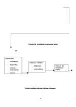 Konspekts 'Sociālā pētījuma plāns', 4.