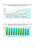 Referāts 'Причины роста цен на недвижимость в Латвии', 31.