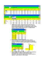 Referāts 'Ģeotehnika. Programma "SPW"', 5.