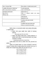 Konspekts 'Īpašības vārds latviešu un krievu valodā', 3.