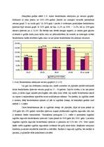 Referāts 'Bezdarba struktūras un dinamikas analīze Latvijā 2001.-2007.gadā', 18.