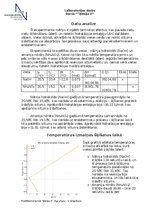 Konspekts 'Elektrolītu hidratācijas entalpija', 2.