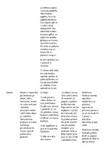 Konspekts 'Piketi, streiki un citi', 3.