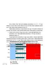 Referāts 'Lielupes baseina ūdens kvalitāte', 11.