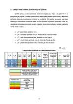 Referāts 'Lielupes baseina ūdens kvalitāte', 13.