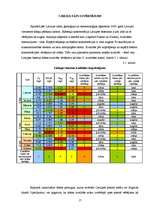 Referāts 'Lielupes baseina ūdens kvalitāte', 17.