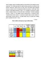 Referāts 'Lielupes baseina ūdens kvalitāte', 18.
