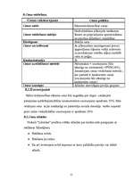 Referāts 'Mārketinga pasākumu plānošana', 15.