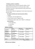 Referāts 'Mārketinga pasākumu plānošana', 16.