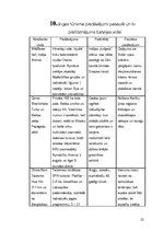 Diplomdarbs 'Jauna veselības tūrisma produkta izveide Latvijā', 22.