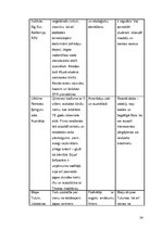 Diplomdarbs 'Jauna veselības tūrisma produkta izveide Latvijā', 24.