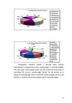 Diplomdarbs 'Jauna veselības tūrisma produkta izveide Latvijā', 28.