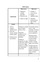 Diplomdarbs 'Jauna veselības tūrisma produkta izveide Latvijā', 35.