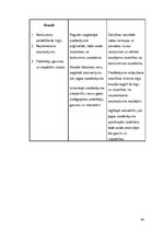 Diplomdarbs 'Jauna veselības tūrisma produkta izveide Latvijā', 36.