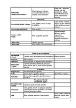 Referāts 'Dezinfekcijas līdzekļi', 8.