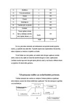 Biznesa plāns 'Biznesa plāns - sporta bārs', 14.