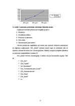 Diplomdarbs 'SIA "Sakret" attīstības stratēģija un tās novērtējums', 13.