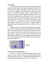 Diplomdarbs 'SIA "Sakret" attīstības stratēģija un tās novērtējums', 22.