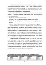 Diplomdarbs 'SIA "Sakret" attīstības stratēģija un tās novērtējums', 25.