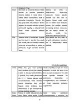 Diplomdarbs 'SIA "Sakret" attīstības stratēģija un tās novērtējums', 27.