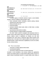 Diplomdarbs 'SIA "Sakret" attīstības stratēģija un tās novērtējums', 35.