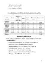 Biznesa plāns 'Kafejnīca "Stīgas"', 12.