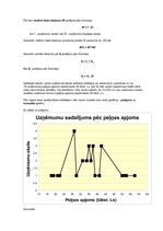 Konspekts 'Informācija par uzņēmuma peļņas apjomiem', 2.