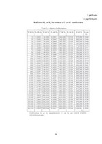 Referāts '1969.gada Starptautiskā konvekcija par kuģu tilpības mērīšanu', 29.