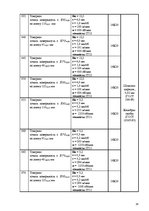 Referāts 'Производство медицинского оборудования', 34.