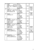 Referāts 'Производство медицинского оборудования', 35.