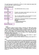 Konspekts 'Politika', 12.