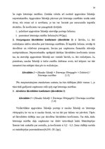 Referāts 'Uzņēmējdarbības ekonomiskās priekšrocības un trūkumi mazā uzņēmumā', 24.