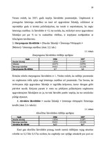 Referāts 'Uzņēmējdarbības ekonomiskās priekšrocības un trūkumi mazā uzņēmumā', 29.