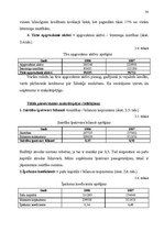 Referāts 'Uzņēmējdarbības ekonomiskās priekšrocības un trūkumi mazā uzņēmumā', 30.