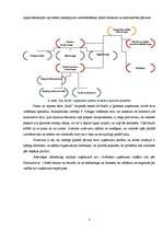 Diplomdarbs 'Atpūtas bāzes "Radi" mārketinga koncepcija', 34.