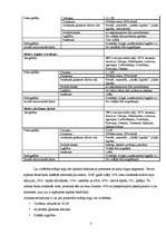 Diplomdarbs 'Atpūtas bāzes "Radi" mārketinga koncepcija', 38.