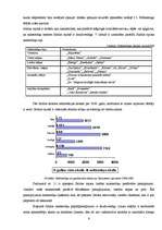 Diplomdarbs 'Atpūtas bāzes "Radi" mārketinga koncepcija', 60.