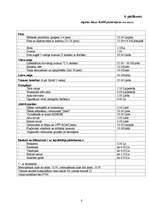 Diplomdarbs 'Atpūtas bāzes "Radi" mārketinga koncepcija', 84.