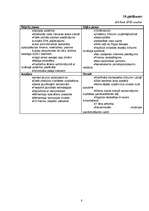 Diplomdarbs 'Atpūtas bāzes "Radi" mārketinga koncepcija', 88.