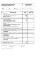 Konspekts 'Grāmatvedības dokumenti, sintētisko kontu pārskats, grāmatojumi un peļņas vai za', 5.