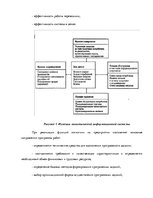 Diplomdarbs 'Логистика', 19.