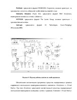 Diplomdarbs 'Логистика', 52.