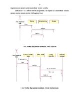 Konspekts 'Informatīvi-izglītojošā portāla izstrāde pēc Agile metodikas', 14.