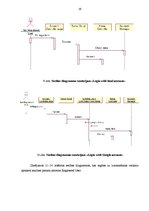Konspekts 'Informatīvi-izglītojošā portāla izstrāde pēc Agile metodikas', 15.