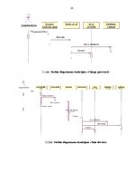 Konspekts 'Informatīvi-izglītojošā portāla izstrāde pēc Agile metodikas', 16.