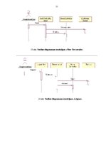 Konspekts 'Informatīvi-izglītojošā portāla izstrāde pēc Agile metodikas', 17.