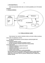 Konspekts 'Informatīvi-izglītojošā portāla izstrāde pēc Agile metodikas', 18.